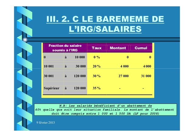 bareme irg salaire algerie 2013 pdf